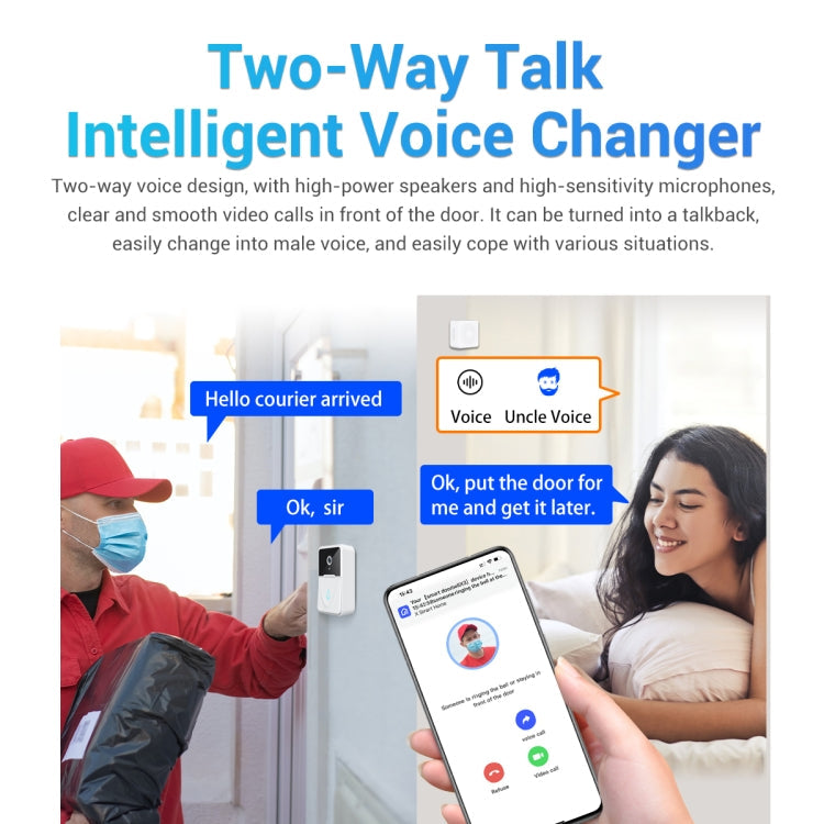 ESCAM X3 Smart Doorbell Camera Support Mobile APP & Two-way Voice & Cloud Storage